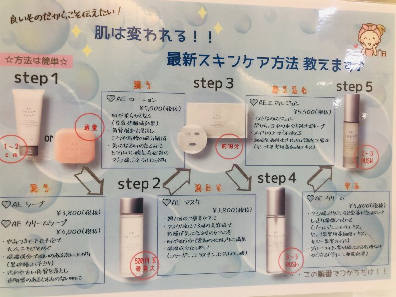 AE シリーズ生まれ変わる