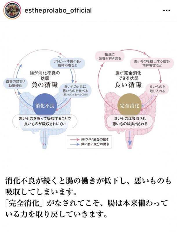 藤田のファスティングブログ　3日目