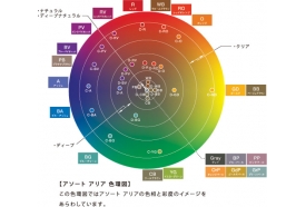 カラー極めます！！